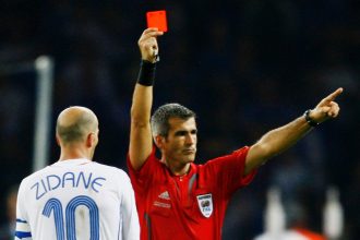 FIFA Disciplinary Code